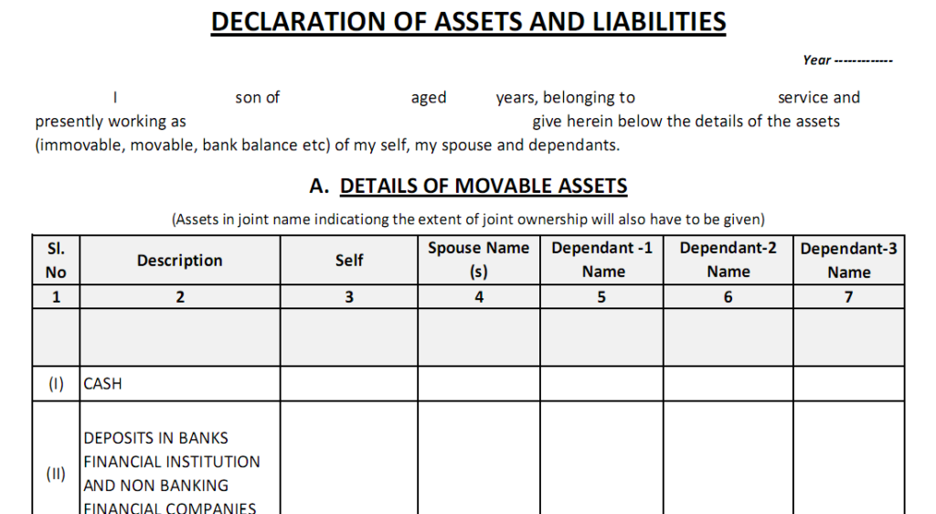 declaration of asset and liabilities